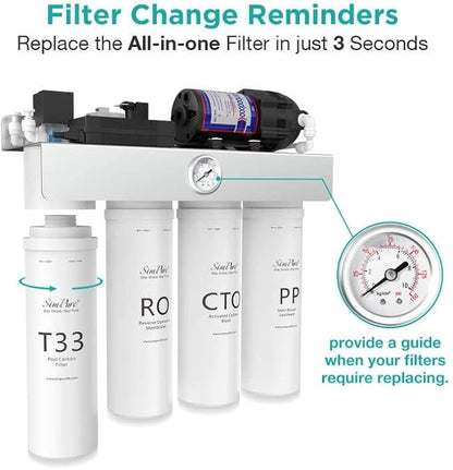 SimPure T1-400UV T33 Filter Replacement Cartridge, 3-6 Months Replacement Cartridge (1 Pack)