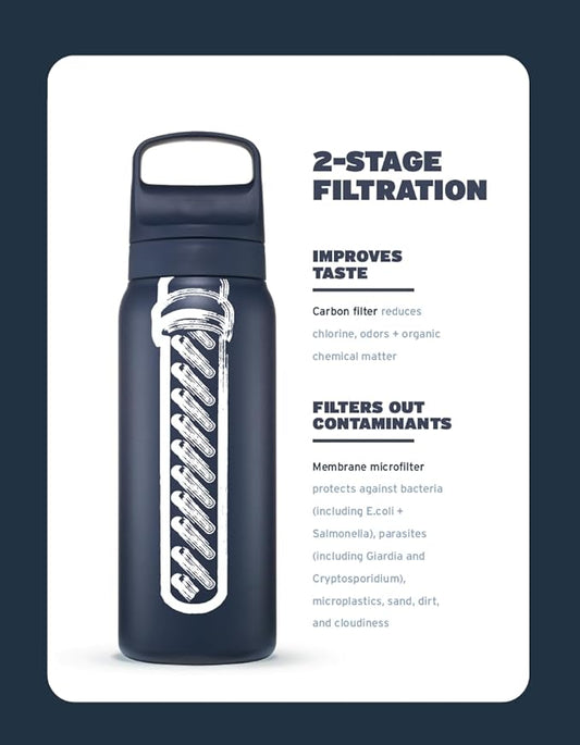 LifeStraw Go Series – Insulated Stainless Steel Water Filter Bottle for Travel and Everyday Use, 18oz Kyoto Orange