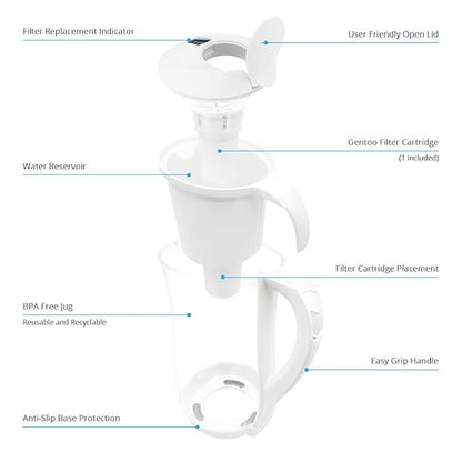 Gentoo Lite 1.5L Alkaline Water Filter Pitcher in White, 1 x Gentoo Filter Cartridge included