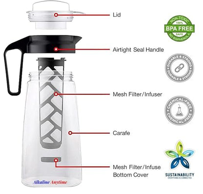 Alkaline Water Filter Pitcher with Infuser, Tritan Pitcher with Lid 2L | 9.5 pH Alkaline Filters | Tea Pitcher | Tritan BPA Free Ice Coffee Maker | Infuser Pitcher (100g Filter 3 Pack)