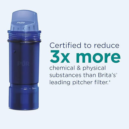 PUR 7-Cup Water Filter Pitcher with 1 Genuine PUR Filter, 3-in-1 Powerful Filtration, BPA Free, Dishwasher Safe, Smoke, PPT710BA