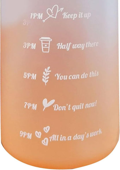 Frosted Gradient Color Rinking Bottles with Straw, Open Leakage Proof Sports Water Cup for Office, Gym, Outdoor(Light Blue)