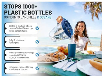 Epic Water Filters Pure Filter Pitchers for Drinking Water, 10 Cup 150 Gallon Filter, Tritan BPA Free, Removes Fluoride, Chlorine, Lead, Forever Chemicals