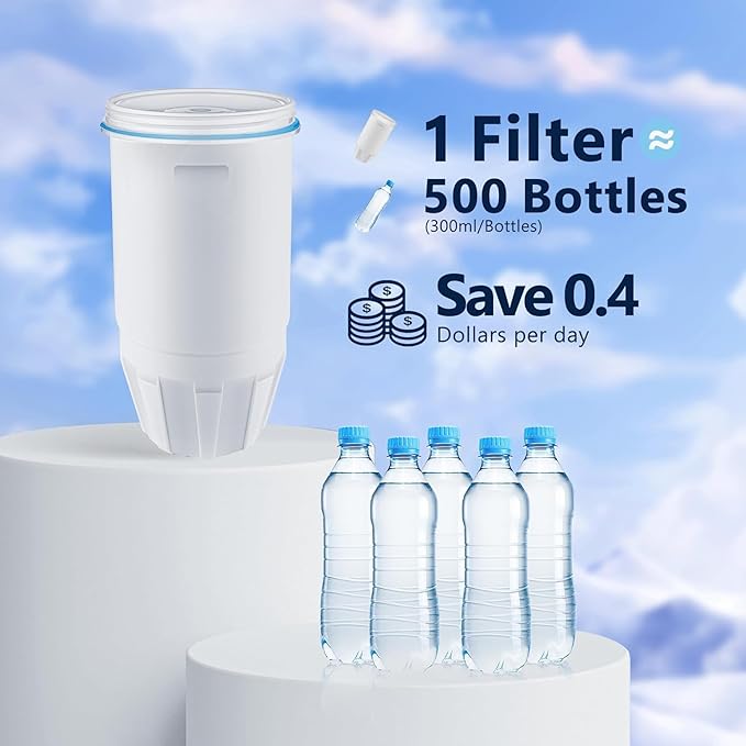 Water Filter Replacement Compatible with Zero Pitcher and Dispenser ZR-001 ZR-017 ZR-004 ZP-006 ZD-013 ZS-008, Multi-Stage Filter System, Reduce Lead, Chromium, and PFOA/PFOS, Pack of 3