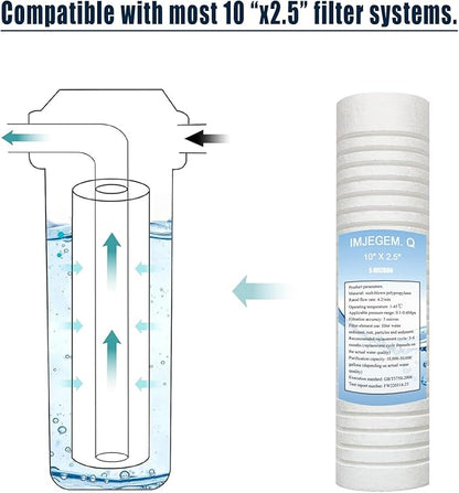 5 micron water filter 10 x 2.5 sediment filter,Be suitable for sediment filter for well water,Reduces sediment, sand, soil, silt and rust and is suitable for standard filter housing. (4 pack)