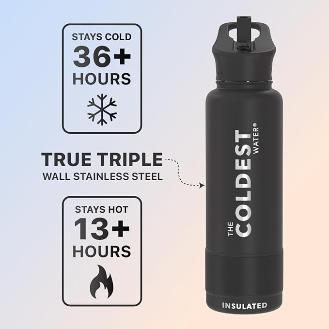 Coldest Sports Water Bottle with Straw Lid Vacuum Insulated Stainless Steel Metal Thermos Bottles Reusable Leak Proof Flask for Sports Gym (40 oz, Geometrix White)