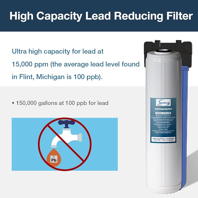 iSpring FCRC25B High Capacity 20” x 4.5” Water Filter Replacement Cartridge Lead Reducing,, White, 1 Count (Pack of 1)