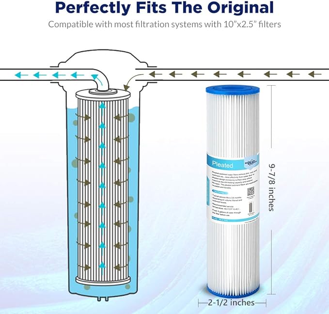 Membrane Solutions 20 Micron Pleated Polyester Sediment Water Filter 10"x2.5" Replacement Cartridge Universal Whole House Pre-Filter Compatible with W50PE, WFPFC3002, SPC-25-1050, FM-50-975 - 4 Pack