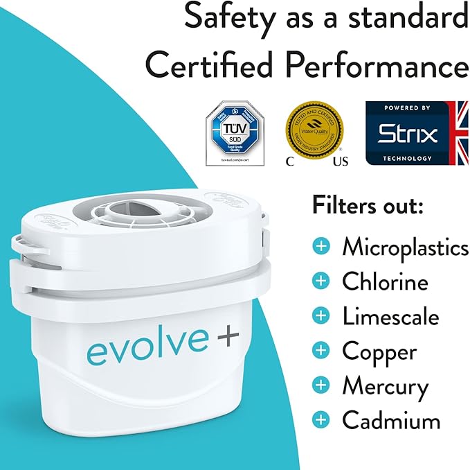 Aqua Optima 5-Cup Water Filter Pitcher Bundle Pack for Tap and Drinking Water with 6 Evolve+ Filter, Reduces Microplastics, Improves Taste, BPA Free, WQA Certified, Daisy Design (White)