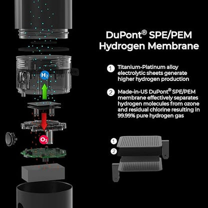 H2-Pro Hydrogen Water Bottle Generator with Latest SPE-PEM Technology (Rose Gold)