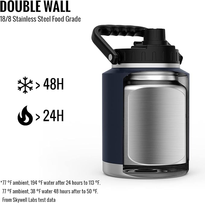 SkyWell 64 Oz Insulated Water Bottle Sleeve and Cup Kit Wide Mouth Water Flask Sweat-Proof and Leak-Proof Half Gallon Water Jug for Outdoors, Navy Kit