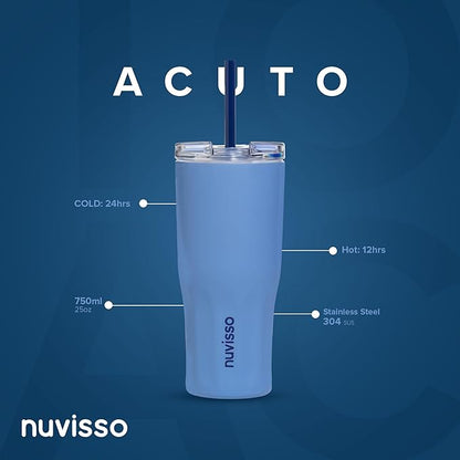 The Daily: Acuto - Water Bottle - 20oz - Multfunction Lid (Straw and flip), Leak Proof - Stainless Steel Bottle for Men, Women, Double Wall, Insulated (Frost Blue)