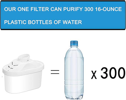 Water Filter Pitcher Alkaline - 3.5 Liters Improve PH, 2 Filters Included, BPA Free, 7 Stage Filteration System to Purifier, White