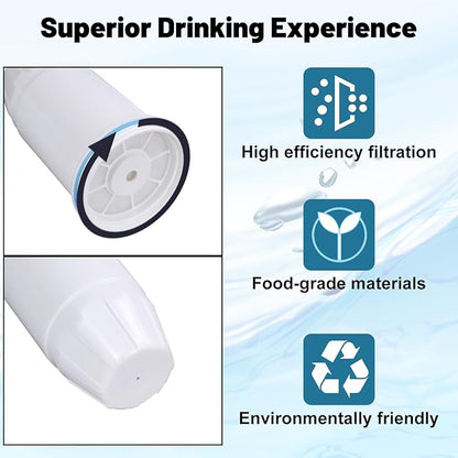 Replacement Water Filters Compatible with Pitcher and Dispenser ZR-004 ZP-006 ZR-017 ZR-001 ZD-013 ZS-008 Filter System Replacement Reduce Bad Taste, Odor, Lead, Chlorine, and PFOA/PFOS (2 Packs)