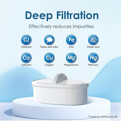 Waterdrop WD-PF-01A Plus NSF Certified Replacement Filters for WD-WFD-22L, WD-WFD-24, WD-WFD-40L Dispenser Filtration System, Reduces PFAS, PFOA/PFOS, Last Up to 2 Months or 200 Gallons (1 Pack)