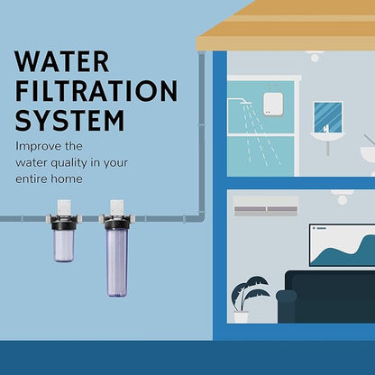 Airthereal Whole House Water Filter Housing, 20" x 4.5" Sediment Carbon Cartridge Universal Housing, Pre-Filtration System for Well and City Water, Clear Housing Include 1-Pack PP Filter