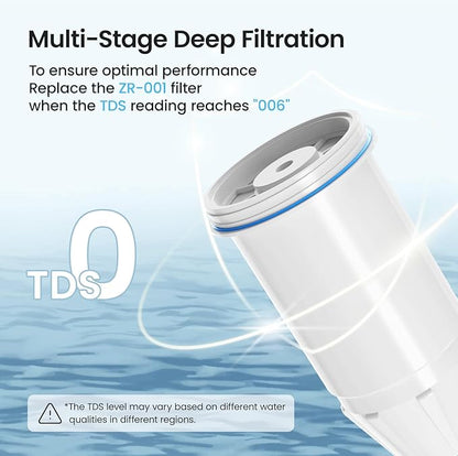 Upgraded Water Filter Replacement for Zero Pitchers and Dispenser ZR-001 ZR-004 ZP-006 ZR-017, Multi-Stage Filter System Reduce Lead, Chromium, PFOA/PFOS Contaminants and TDS,2 pack