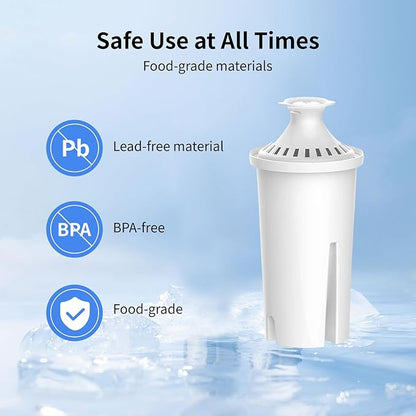 Replacement Filters for All Brita® Pitchers and Dispensers, Fits Brita® Classic OB03, Mavea® 107007, and More, NSF/ANSI 42 Certified, Last Up to 2 Months or 40 Gallons (Pack of 2)