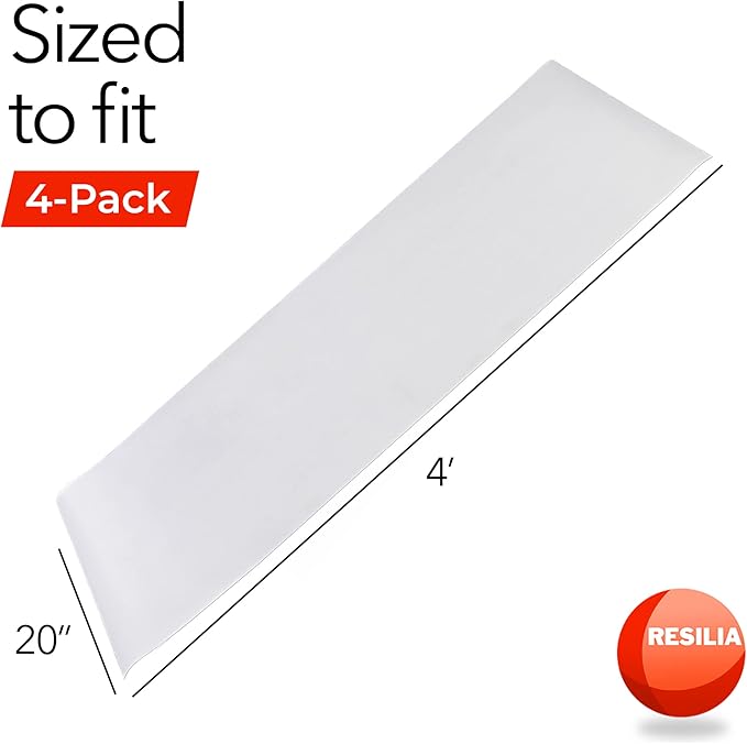 Heavy Duty Vinyl Closet Shelf Liner for Wire Racks or Shelving - for Kitchen Pantry or Cabinet Storage, Clear, 20 Inches x 4 Feet - 4 Pack, Non-Adhesive, Waterproof, Stain-Resistant, Cut-to-Size