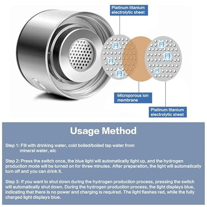 Hydrogen Water Bottle Portable, Hydrogen Rich Water Pitcher Rechargeable Generator Sports Water Bottle for Gym Travel Home Office,3Min Quick Electrolysis