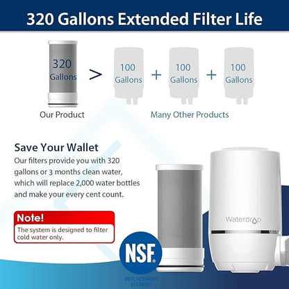 Waterdrop WD-FF-01A Replacement Filter, Faucet Water Filter, Replacement for WD-FC-01, WD-FC-02, WD-FC-06, Reduces Chlorine, Taste and Odor, Last Up to 9 Months (Pack of 3)
