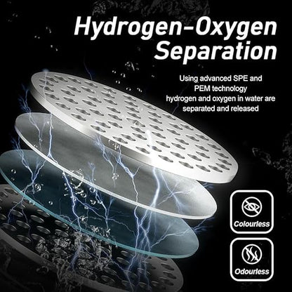 Hydrogen Water Bottle 50oz 1.5L Large Capacity Hydrogen Water Bottle Generator, shatterproof, Suitable for Gym, Playground and Outdoor scenarios, Hydrogen Concentration up to 1600ppb,Green