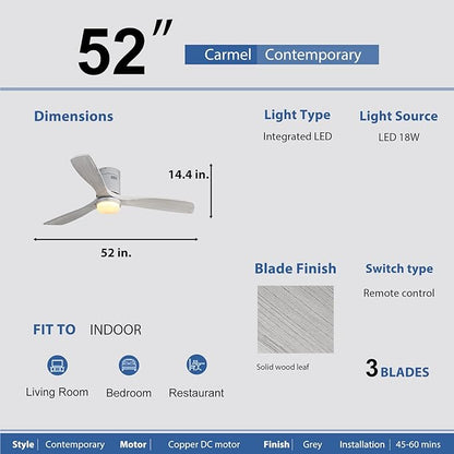 Sofucor 52" Flush Mount Ceiling Fan with Lights Remote Control, Outdoor Indoor Ceiling Fans with Lights, Dimming Lighting, Quiet Energy Saving with 6 Speeds, Timer, Silver