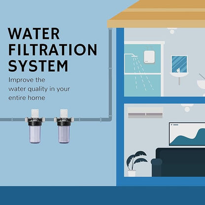 Airthereal Whole House Water Filter Housing, 10" x 4.5" Sediment Carbon Cartridge Universal Housing, Pre-Filtration System for Well and City Water, Clear Housing Include 1-Pack CTO Filter