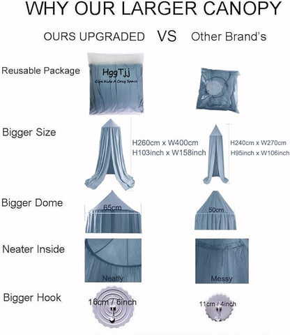 Upgrade Version of Canopy for Kids Bed, Extra Large Canopy for Girls Room Decoration Princess Castle Play Tent Hanging House, Dreamy Canopy for Children Room Reading Nook Canopies