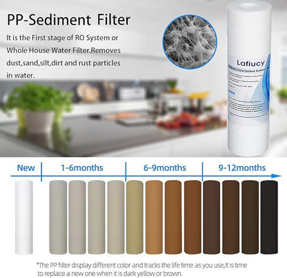 Sediment Water Filter Cartridge 10"x 2.5",5 Micron,6pack,10" x 2.5" Whole House Sediment Water Filter Replacement Cartridge Compatible with 10 inch RO Unit