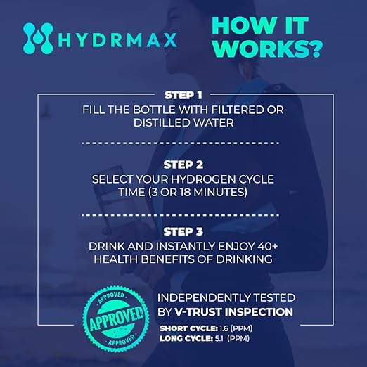 Hydrogen Water Bottle – Purple - Lab Tested 5000ppb, Hydrogen Water Bottle Generator, Reduces Inflammation & Increases Energy, Hydrogen Water, Hydrogenated Water, Water Ionizer, Wellness Gift