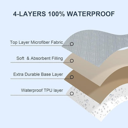 Waterproof Crib Mattress Protector 2 Pack, Ultra Soft Breathable Crib Mattress Pad Cover for Boys Girls Neutral, Fit Standard Crib Mattress and Toddler Mattresses, White & Grey
