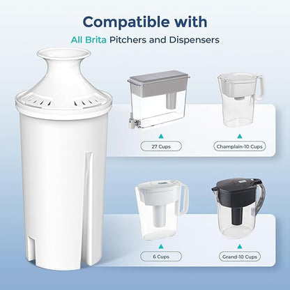 Replacement for Brita® Filter, Pitchers and Dispensers, Classic 35557, OB03, Mavea® 107007, Replacement for Brita® Pitchers Grand, Lake, Capri, Wave and More (6 Pack)