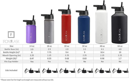 IRON °FLASK Camping & Hiking Hydration Flask, Wide Mouth, 3 Straw Lids, Stainless Steel Outdoor Water Bottle, Double Walled, Insulated Thermos, Metal Canteen - Ocean, 32 Oz