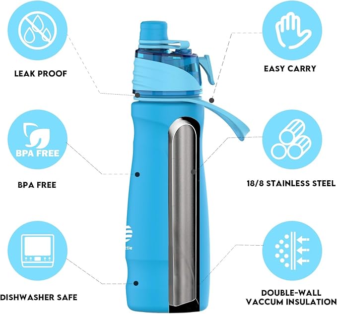 Misting Water Bottle, 24oz Insulated Water Bottle, 2-in-1 Mist & Sip Stainless Steel Water Bottles, Thermo for Hot Drinks/Cold Drinks, Sports Water Bottle for Hiking, Running, Gym, Lake Blue