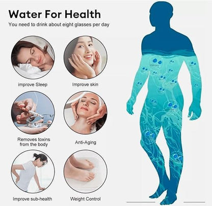 Generic Hydrogen Water Bottle Generator with SPE PEM Technology Water Ionizer, 420ml, 3 Min Quick Electrolysis, Home, Office, Travel, and Daily Drinking, Blue