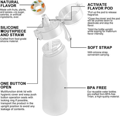 Water Bottle with Flavor Pods 21.9 Oz/650ml Fruit Fragrance Water Bottle Recyclable Sports Air Water Cup Scented Pods for Outdoor (Pink 650ML)