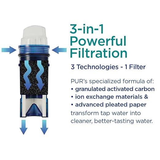 PUR Plus 11-Cup Water Filter Pitcher with 1 Lead-Reducing PUR Plus Filter, Dishwasher Safe, Powerful Filtration, Filter Change Indicator Light, Sage, PPT111M