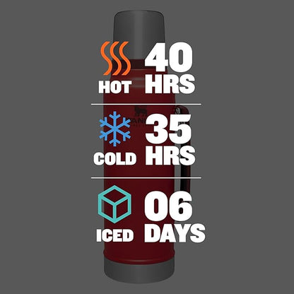 Stanley Classic Vacuum Insulated Wide Mouth Bottle -BPA-Free 18/8 Stainless Steel Thermos for Cold & Hot Beverages