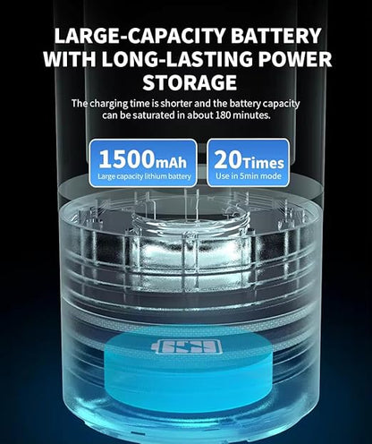 ; Hydrogen Water Bottle ; Generates Real 6000ppb+ Pure Hydrogen Water Concentration - Hydrogen Water Bottle Generator; Food Grade Material - Hydrogen Water Machine ; SPE/PEM THECH