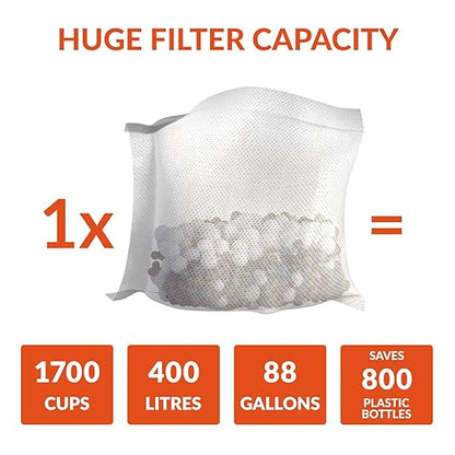 Invigorated Water High pH Alkaline Water Pitcher - Removes Chlorine and Heavy Metals with Multistage Filtration System - Better Hydration with A Healthy Lifestyle - Mental Clarity & Improved Energy