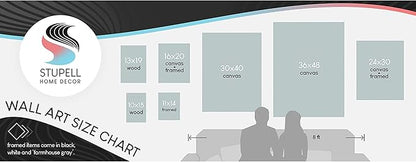 Stupell Industries Kitchen Conversion Chart Farmhouse Metrics to Imperial Units, Designed by Lettered and Lined Black Framed Wall Art, 16 x 20, Grey