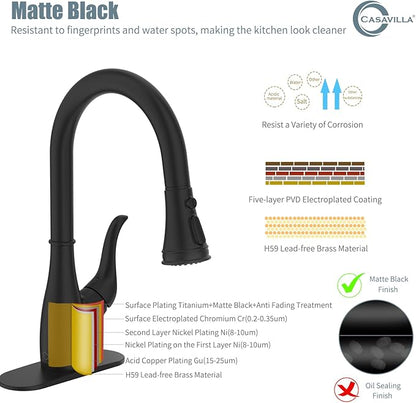 Black Kitchen Faucet with Soap Dispenser, Faucet for Kitchen Sink, Single Handle Stainless Steel Kitchen Sink Faucets with Pull Down Sprayer and Deck Plate, RV Sink Faucet
