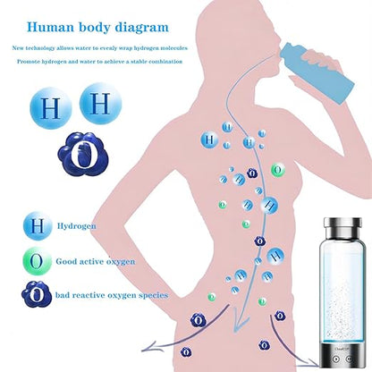 Hydrogen Water Bottle Generator 480ml Hydrogen Water Generator IC Intelligence Alkaline Water Machine Double Layer Glass Alkaline Water Bottle Led Water Ionizer USB Alkaline Water Filter Bottle