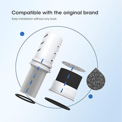 GLACIER FRESH Water Pitcher Filter Replacement for LS Home Dispenser and Pitcher Systems, Reduces Chlorine Taste and Odor, 2 Membrane Micro Filter and 4 Activated Carbon + Ion Exchange Filter