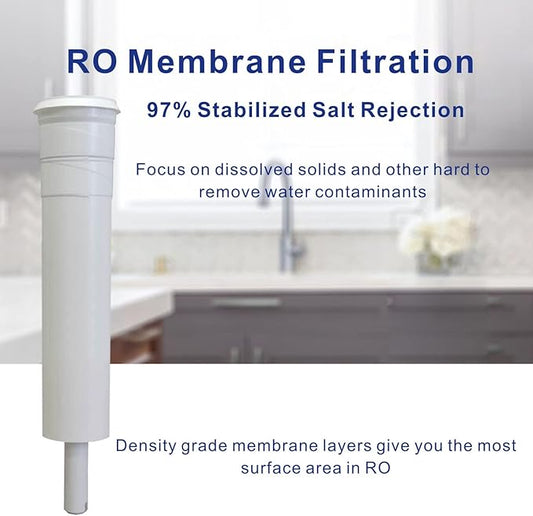 Replacement Filter RO Membrane S-1229RS TFC-50 Microline 435&335 Reverse Osmosis System