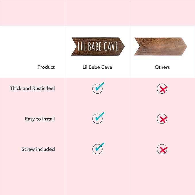 Lil Babe Cave Wall Sign - Little Babe Cave Decor for Playroom, Baby Girl Room Decor, Woodland Nursery Decor for Girls, Baby Girl Nursery Wall Decor, Toddler Girl Bedroom Decor, 14 * 10 inch