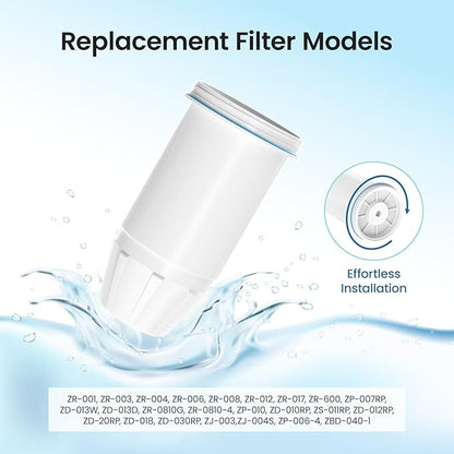 Upgraded Water Filter Replacement for Zero Pitchers and Dispenser ZR-001 ZR-004 ZP-006 ZR-017, Multi-Stage Filter System Reduce Lead, Chromium, PFOA/PFOS Contaminants and TDS,2 pack