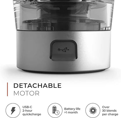 Promixx Pro Shaker Bottle | Rechargeable, Powerful for Smooth Protein Shakes | includes Supplement Storage - BPA Free | 20oz Cup (Silver White/Gray)