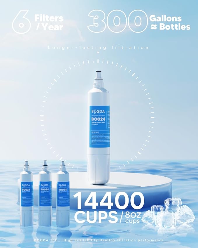 Updated BOGDA 4204490 Water Filter Replacement Compatible with Sub-Zero. 4204490, 4290510, 9030868, 2 Filter